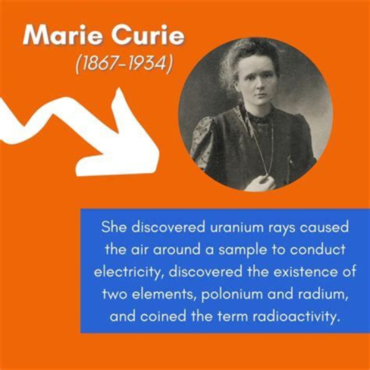 Discoveries And Insights From Her Wikipedia Biography And Age