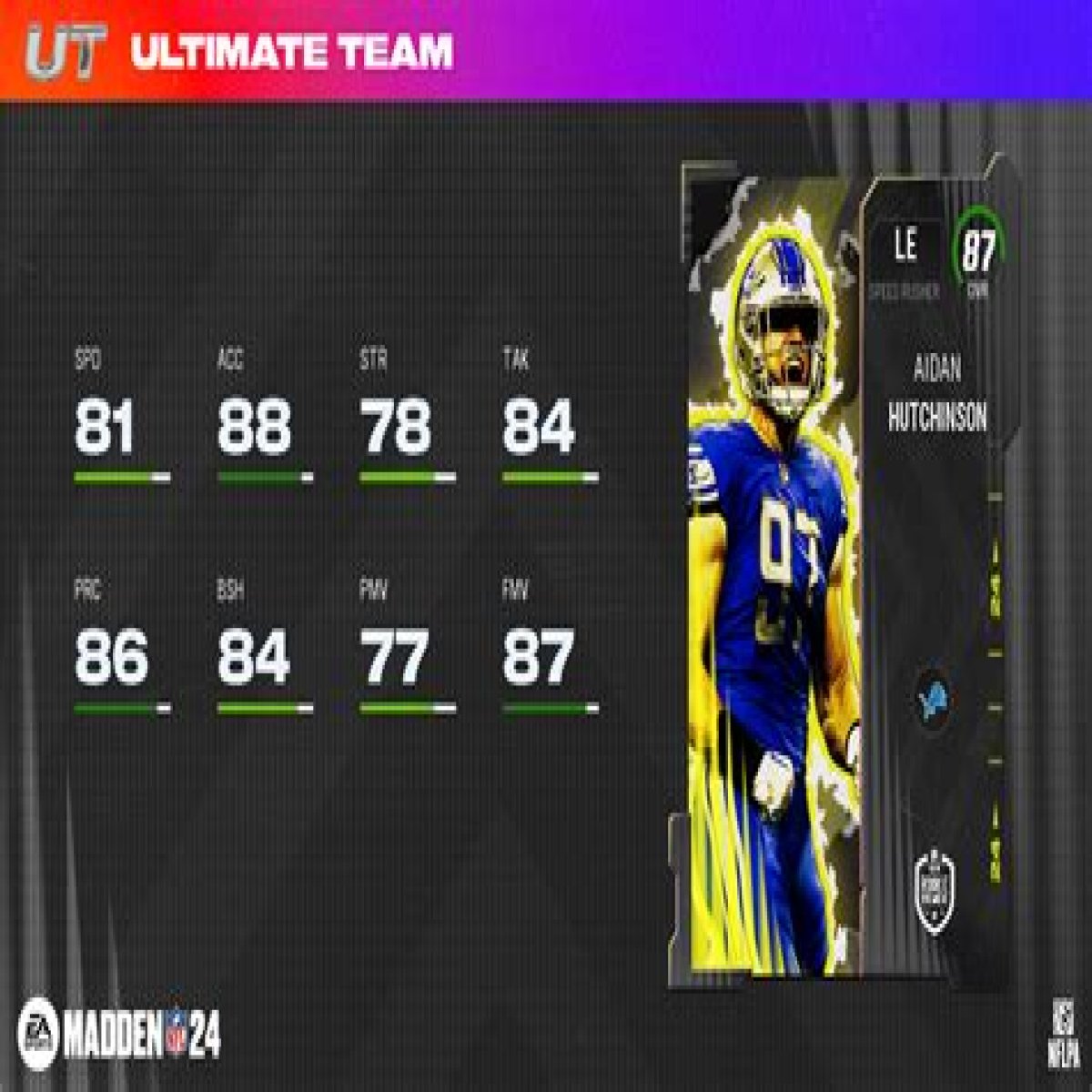 Madden 24 Platinum Quicksell Values and Sales Numbers