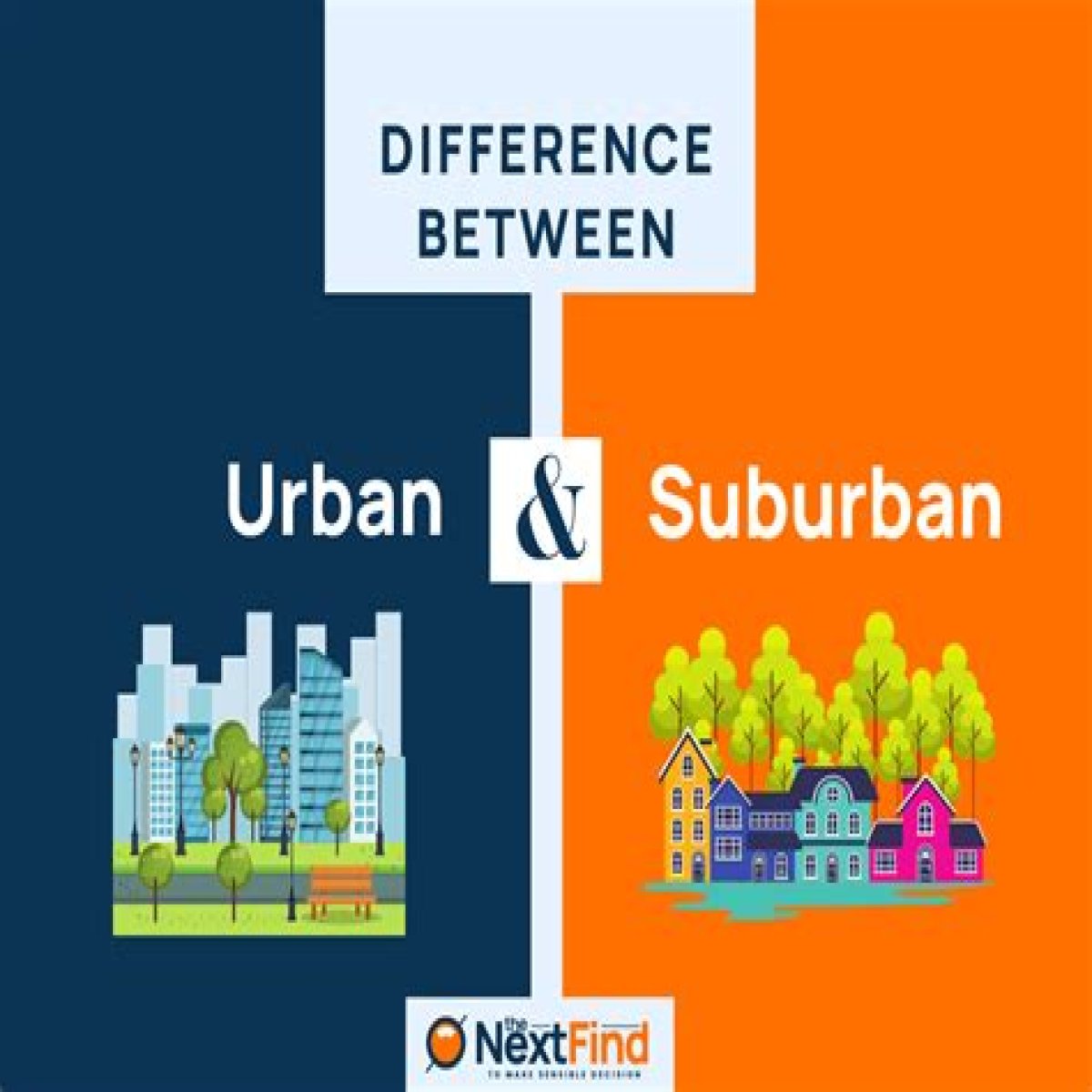 Not urban or suburban