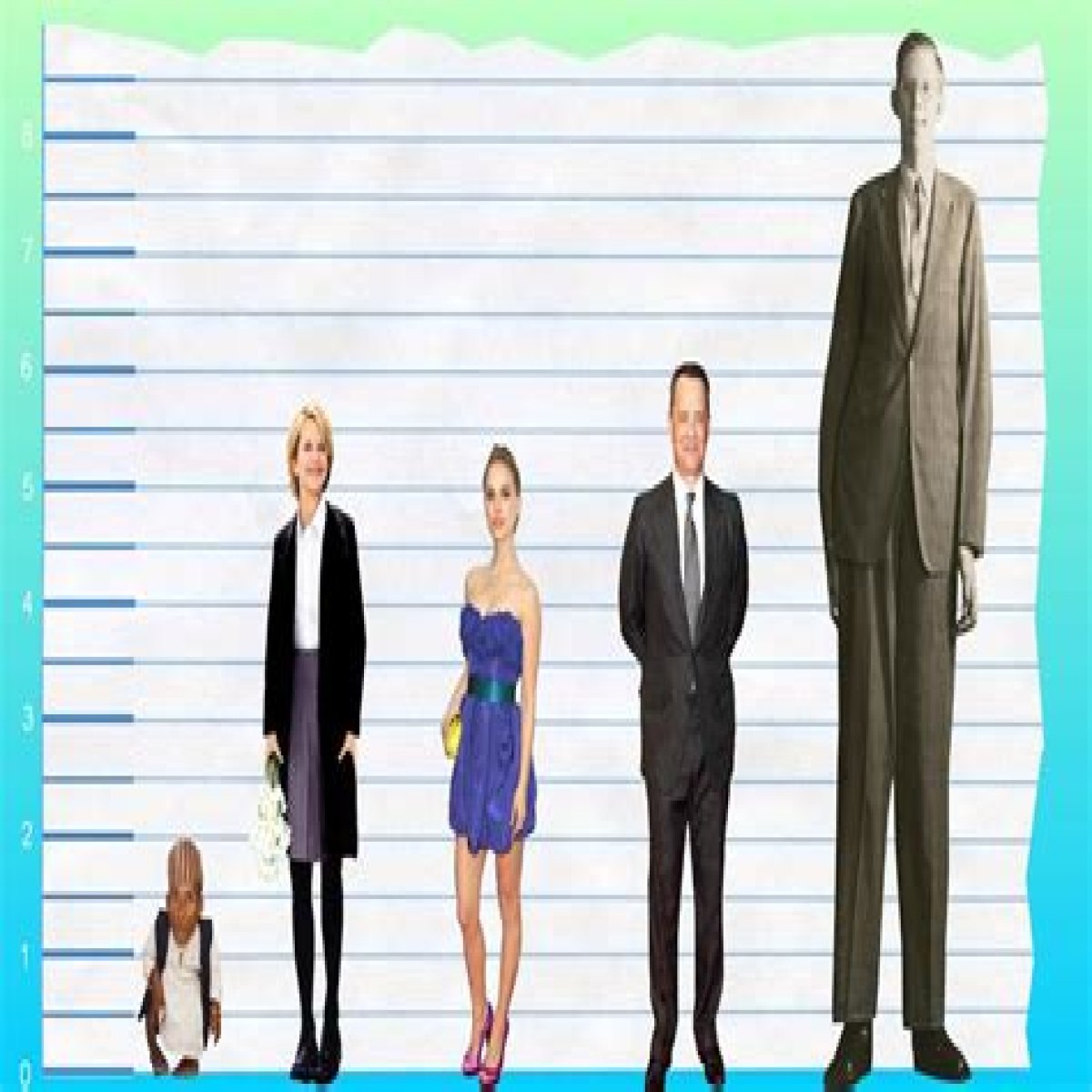 Unveiling Meg Donnelly's Height: Surprising Insights Revealed